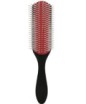 Classic Styling D5 Heavyweight Handle