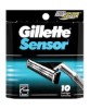 Sensor Blades