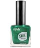 Gel Strong Nail Polish KNP026 St Patricks