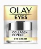 Eyes Collagen Peptide Eye Cream