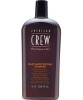 Daily Moisturizing Shampoo