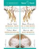 Face Food Dead Sea Mineral Mud Cleansing Masque